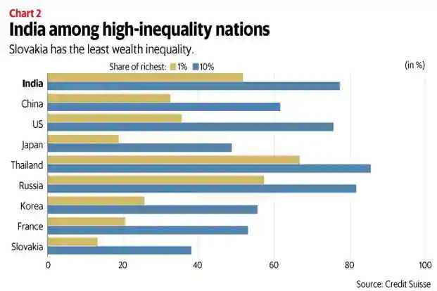 mint global plutocracy