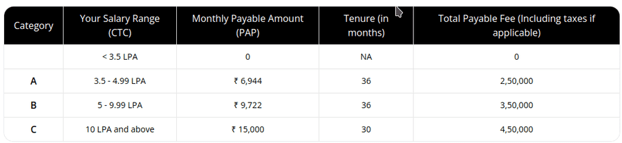 masai-pap-model.png